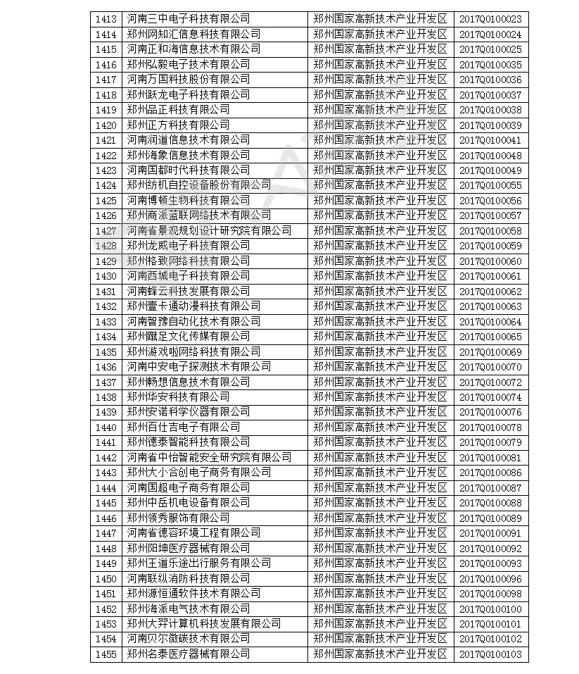 文檔2