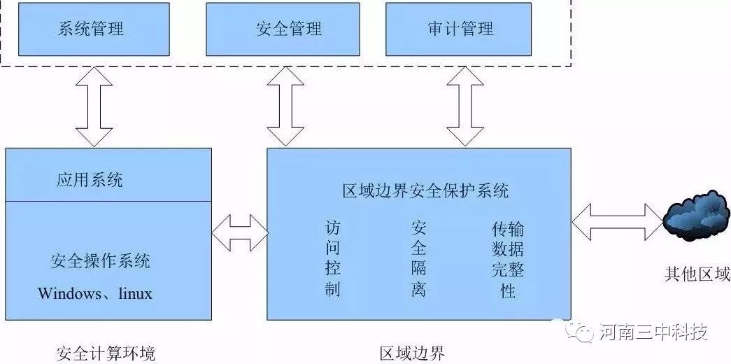 軌道交通02