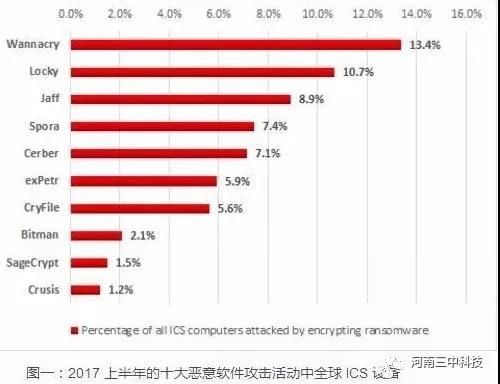 微信圖片07