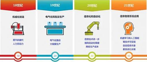 三中網安02