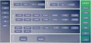 三中網(wǎng)安 電力建設智慧安全監(jiān)管 管理系統(tǒng)2