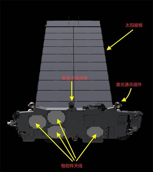三中網安：馬斯克警告烏克蘭：慎用星鏈，恐成攻擊目標8