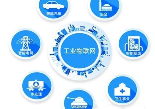工業(yè)物聯(lián)網(wǎng)環(huán)境的安全隱患2