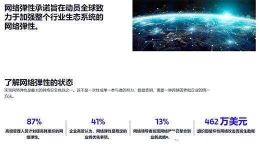 三中網安：世界經濟論壇推動石油和天然氣行業網絡彈性承諾以緩解日益增長的網絡風險2