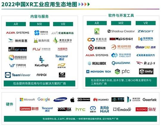 三中網(wǎng)安：重磅發(fā)布！2022中國(guó)智能制造十大熱點(diǎn)4