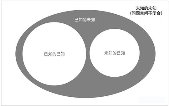 三中網安：chatgpt爆火出圈帶來的ai網絡安全的思考6