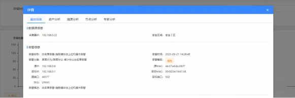 modbus協議安全挑戰：典型攻擊手段深入剖析14(1)